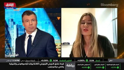 ...الطاقة السعودي . الأمير عبدالعزيز بن سلم...