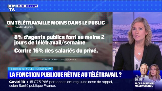 Pourquoi y a-t-il moins de télétravail dans la fonction publique ? BFMTV répond à vos questions