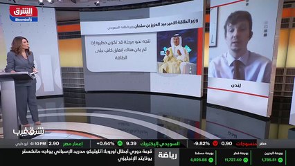 ...هو أن ارتفاع الأسعار لفترة طويلة قد يكون...