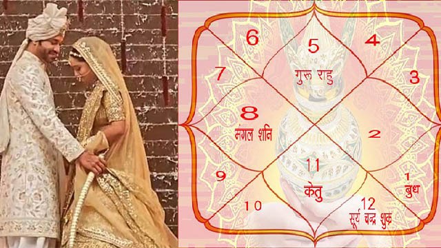 Ankita Lokhande Wedding: Ankita Vicky Jain Married Life कैसी चलेगी, Astrologer Reveal | Boldsky