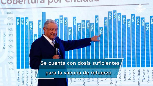 Después de adultos mayores habrá dosis de refuerzo para personal de salud y maestros: AMLO