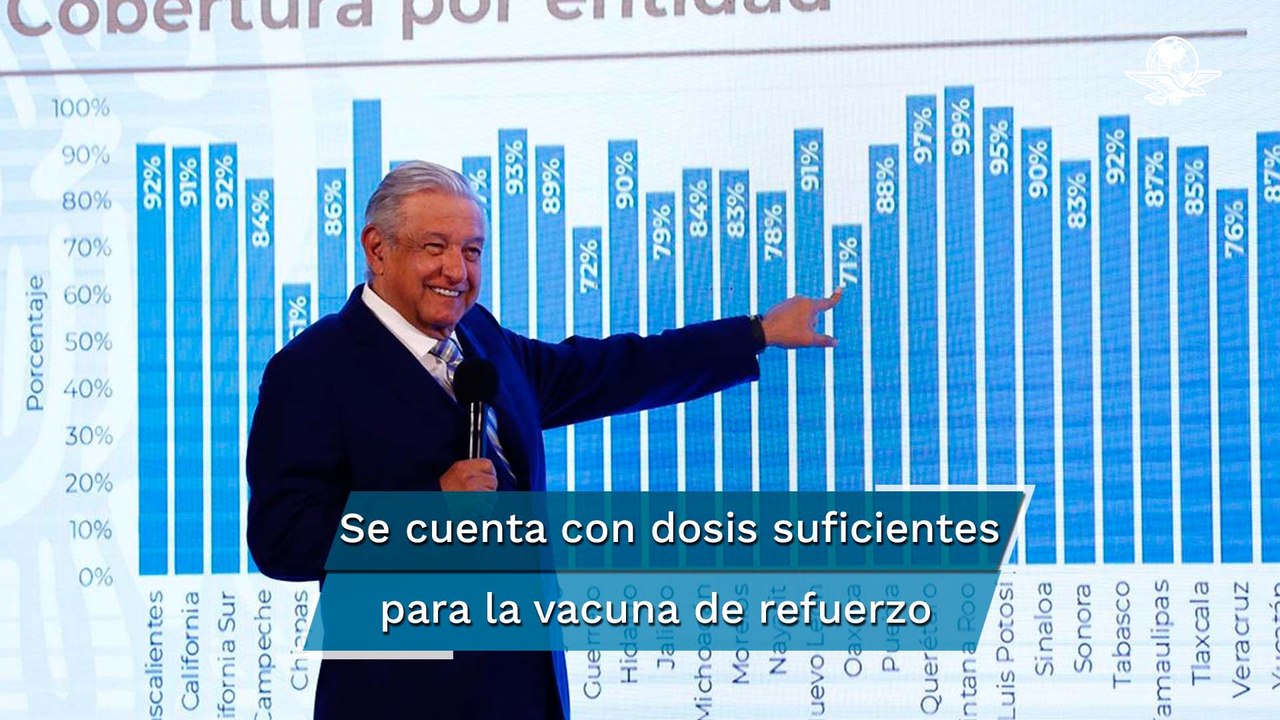 Después de adultos mayores habrá dosis de refuerzo para personal de salud y maestros: AMLO