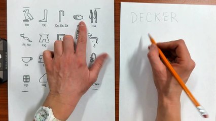 بأسهل الطرق تعلم معنا كيف تكتب اسمك بالهيروغليفية المصرية مع النطق 