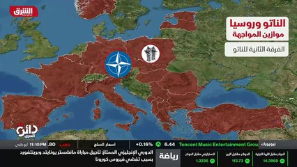 ...جزيرة القرم بمناورات شارك فيها آلاف الجن...