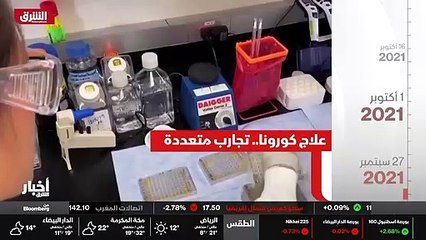 ...علاج فيروس كورونا ، لتبدأ الشركة الاختبا...