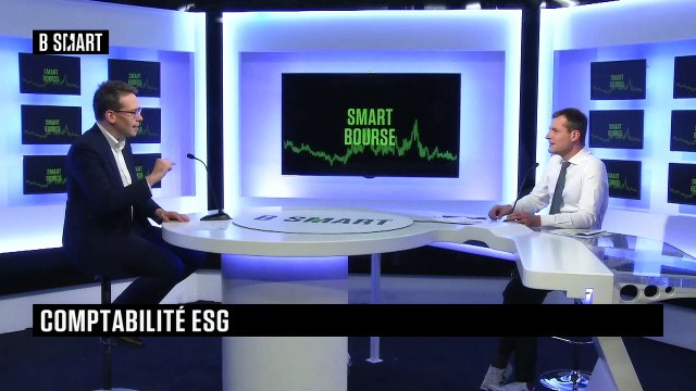 SMART BOURSE - Marchés à thème(s) : Raphaël Moreau (Amiral Gestion)