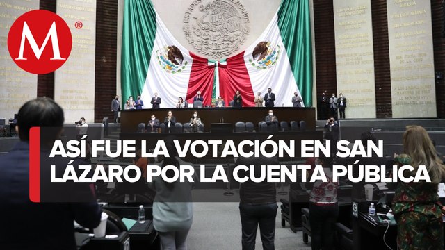 Diputados aprueban Cuenta Pública 2019 con irregularidades por 100 mil mdp