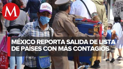 México salió de la lista de seis países que más contagios de covid-19 reportan: OPS
