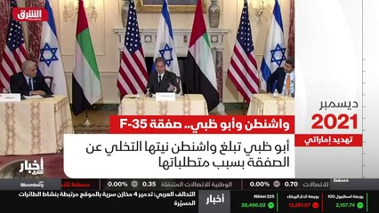 ...المتحدة يوسف لكتيبة أكد ثقة بلاده بالحصو...