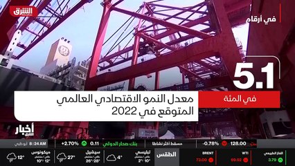 ...كانت بلومبيرغ الأمريكية ان الاقتصاد العا...