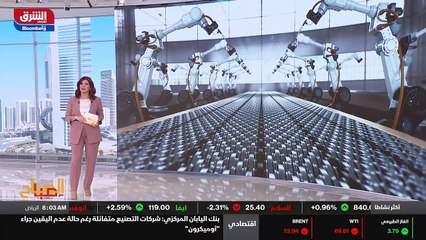 ...بالمئة على اساس سنوي . التوقعات كانت عند...