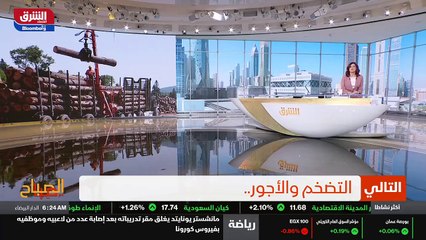 ...نأخذ فاصل معنا الآن بعد الفاصل التضخم في...