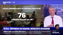 École: dépenses en hausse, résultats en baisse
