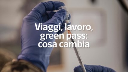 Stato di emergenza prorogato al 31 marzo, cosa cambia