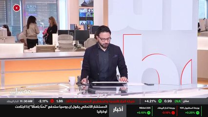 ...راجعت حاد على الأسهم الصينية بعد المخاوف...
