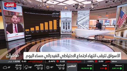 ...الامور في اقل من سنة . لذلك أنا أظن أن م...