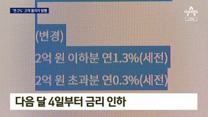 ‘연 2%’라더니 “1억 넘으면 0.1%”…오락가락 금리에 ‘당혹’