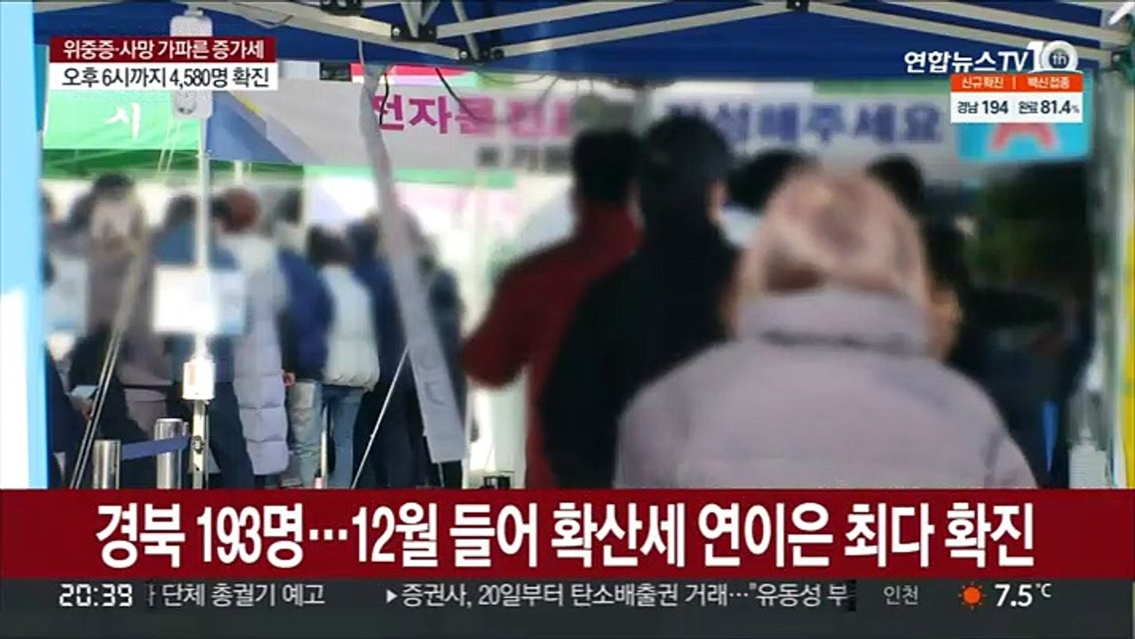 비수도권 1,900명 역대 최다…집단감염에 불안감 가중