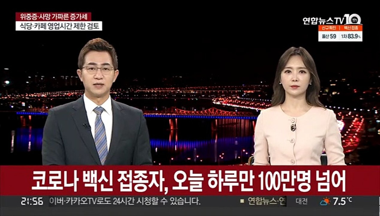 코로나19 백신 접종자, 오늘 하루만 100만명 넘어