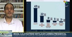 Encuestas sobre intención de votos favorece ventaja de Lula Da Silva en Brasil