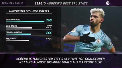 5 Things - Sergio Agüero's best Premier League stats