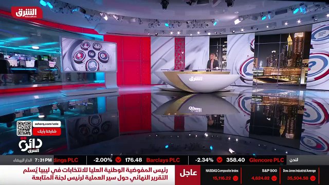 ...أزمة الهجرة ، أزمة المهاجرين وهذا ايضا ا...