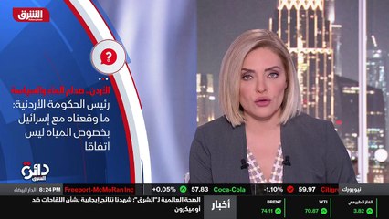 ...فما الذي يحصل ؟ في جلسة تأجلت أكثر من مر...