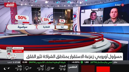 ...الشرقية يمكن أن يدفعها للعودة الى الحضن ...