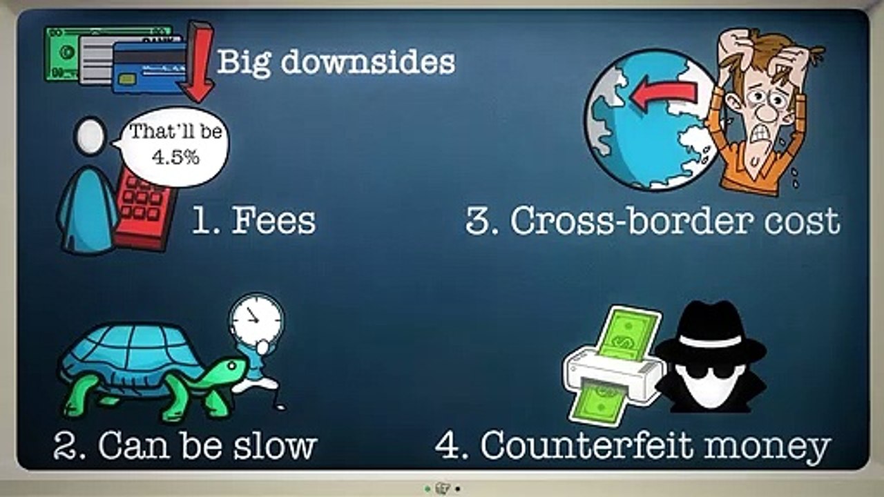 What is a cryptocurrency_ Explained with animations _ Cryptopedia 101