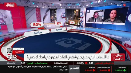 ...رد فعل الروسي ازاء هذه التحركات الاوروبي...