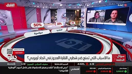 ...باردة لأن العالم لم يعد أحادي القطب بل م...