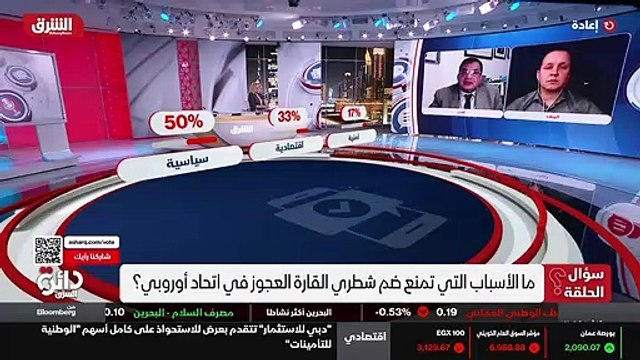 ...باردة لأن العالم لم يعد أحادي القطب بل م...