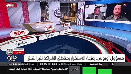 ...المشاكل المتعلقة بها . وهنا أيضا هذا هو ...