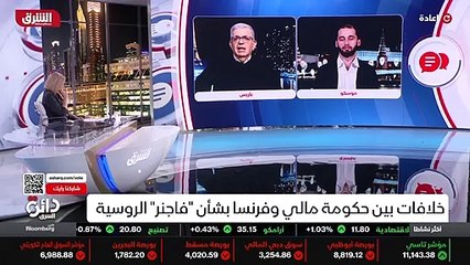 ...يمكننا استقراء المشهد في المستقبل القريب...