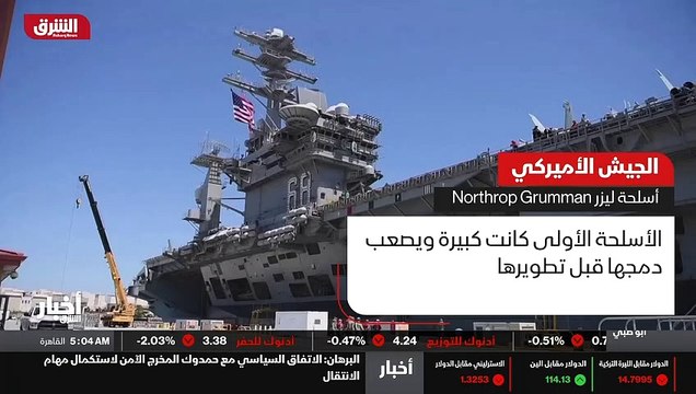 ...الاميركية عن تجربتين جديدة لسلاح الليزر ...