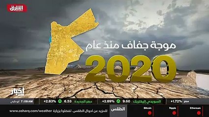 ...تأمين مصادر مياه اضافية سريعا ....