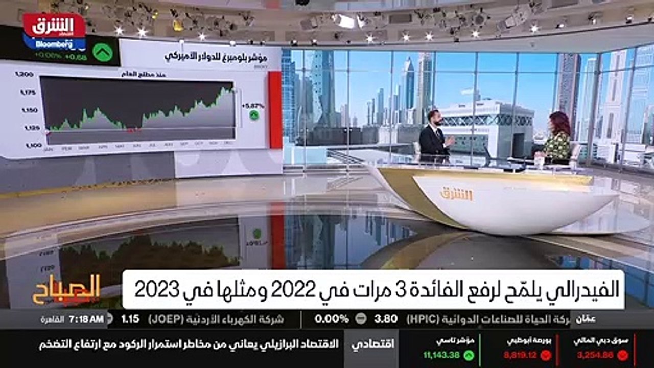 ...يصرح أن هذا التضخم تضخم موقت . نحن على ا...