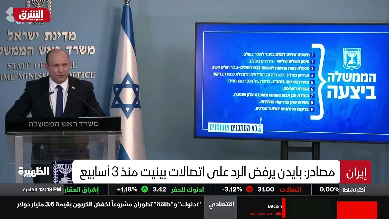 ...القومي الاميركي جيك سوليفان محادثات مع ا...