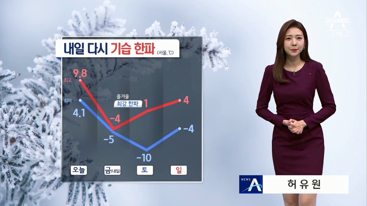 [날씨]내일 최강 한파 찾아와…호남 최고 15cm 폭설