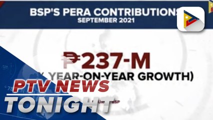 BSP: PERA contributions reach P237M in September