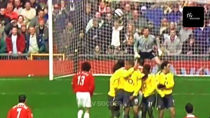 Goalkeepers Reaction to Cristiano Ronaldo