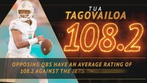 Fantasy Hot or Not - Tagovailoa to fly against the Jets?