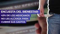 Encuesta del bienestar: 43% de los mexicanos no les alcanza para cubrir sus gastos