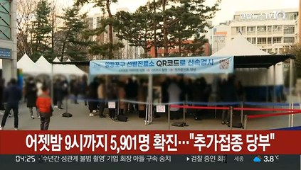 밤 9시까지 5,901명 확진…오늘 7천명 안팎 예상