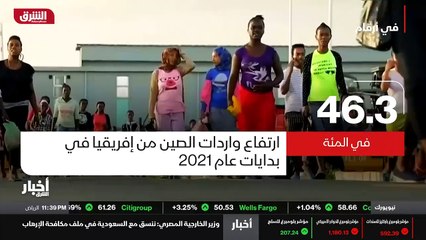 ...مشترك ومشاركة فرص السوق مع الدول النامية...