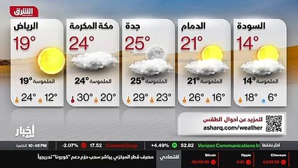 ...دائما شاشة الشرق وخدمة الشرق ....
