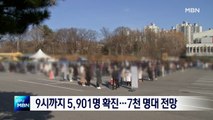 어젯밤 9시까지 5,901명 확진…신규 7천 명대 전망