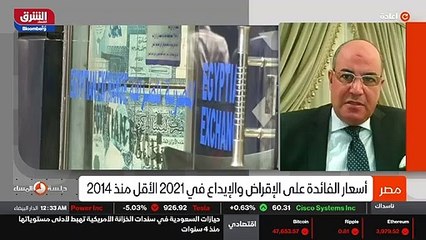 ...يعني على المستوى الخارجي بس أنا خلص المس...