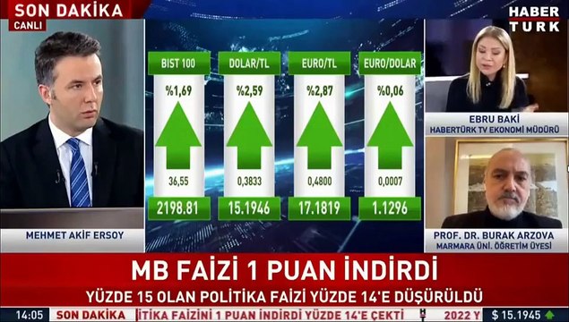 Ebru Baki ile Mehmet Akif Ersoy arasındaki 'yüzde 5 enflasyon hedefi' diyaloğu gündem oldu