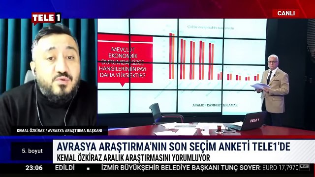 Avrasya Araştırma Başkanı, son seçim anketini açıkladı